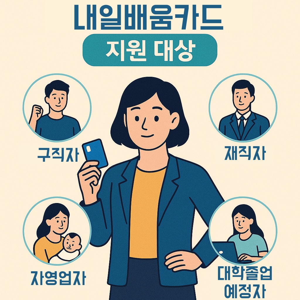 내일배움카드 지원 대상 인포그래픽